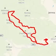 Course map