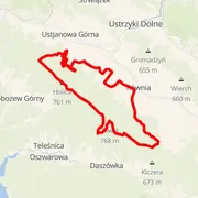 Course map