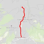 Course map