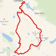 Course map