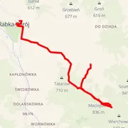 Course map