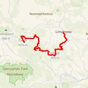 Course map