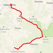 Course map