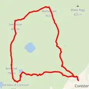 Course map