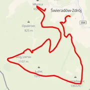 Course map