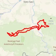 Course map