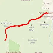 Course map