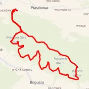 Course map