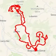 Course map