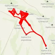 Course map