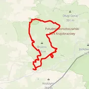 Course map
