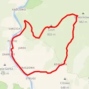 Course map