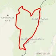 Course map