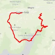 Course map