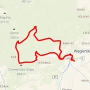 Course map