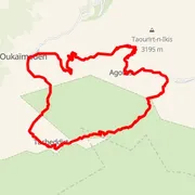 Course map