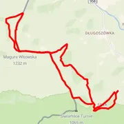 Course map
