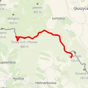 Course map