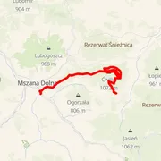 Course map