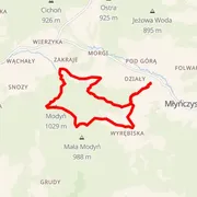 Course map