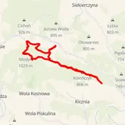 Course map