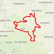 Course map