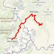 Course map