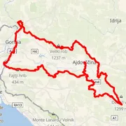Course map