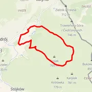 Course map