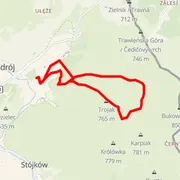 Course map