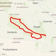 Course map