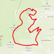 Course map
