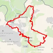 Course map