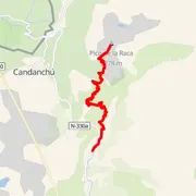 Course map