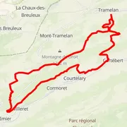 Course map