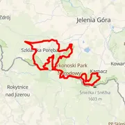Course map