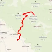 Course map