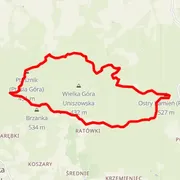 Course map