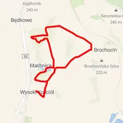 Course map