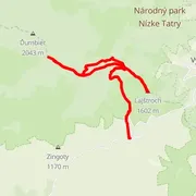 Course map