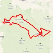 Course map
