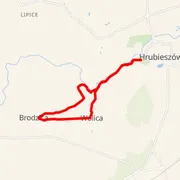 Course map