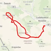 Course map