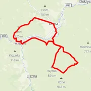 Course map
