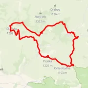 Course map