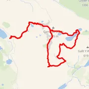 Course map