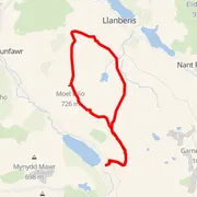 Course map