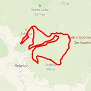 Course map
