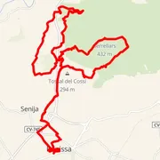 Course map