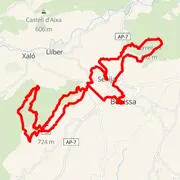 Course map